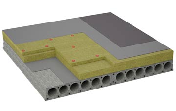 considerations of Hilltop flat roofing insulation